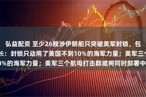 弘益配资 至少26艘涉伊朗船只突破美军封锁，包括11艘油轮，美国防部长：封锁只动用了美国不到10%的海军力量；美军三个航母打击群或将同时部署中东